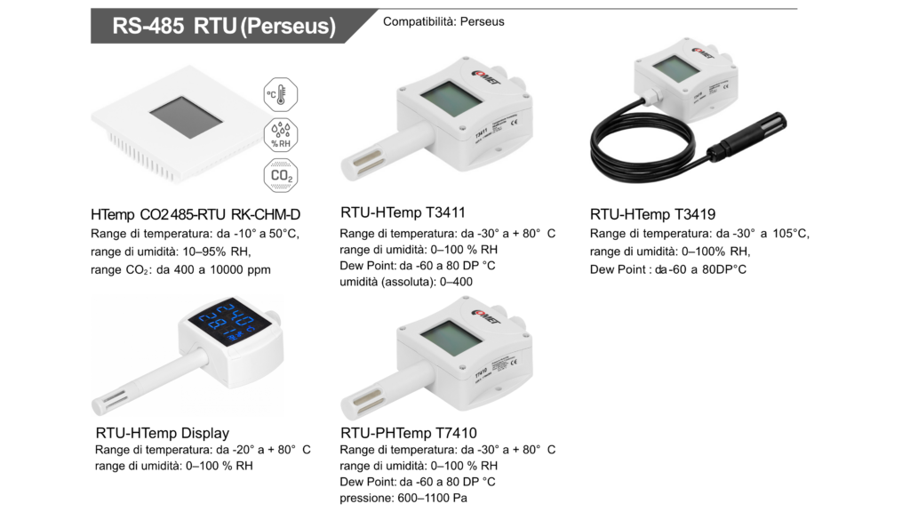 RTU 1